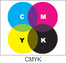 CMYK